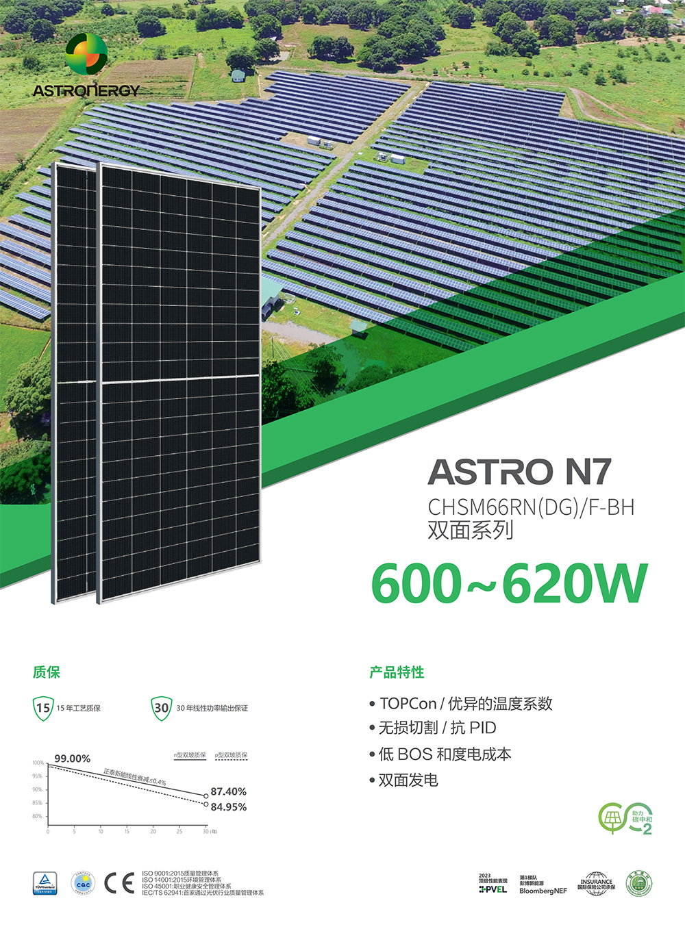 正泰N型600~620W-双面组件_01
