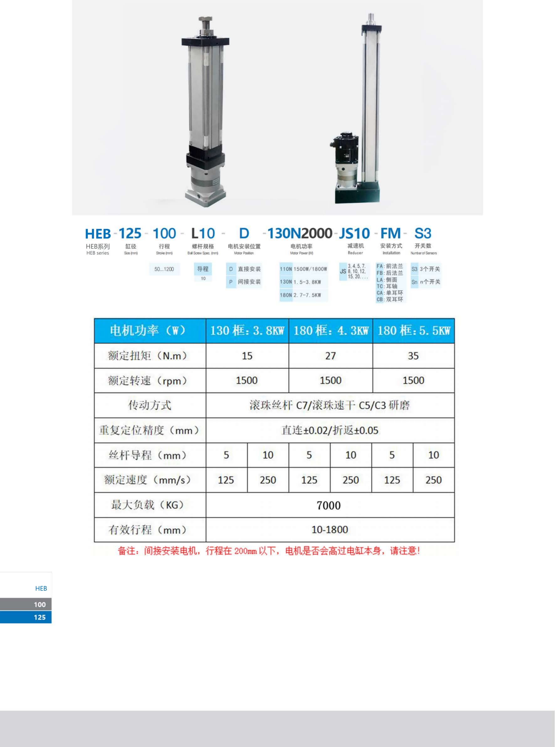 超越电缸选型手册_40