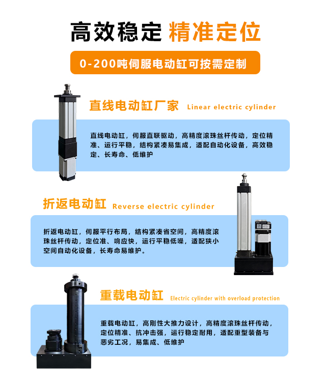 广东超越电缸专业伺服电动缸厂家，主营高精度、大推力伺服电动缸，支持直线式、折返式、重载电动缸非标定制，精度 ±0.01mm，工业自动化专用，厂家直供质保无忧。