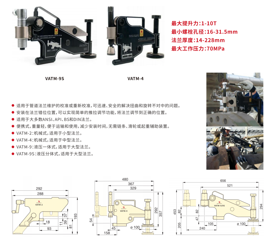 法兰调整工具 (2)