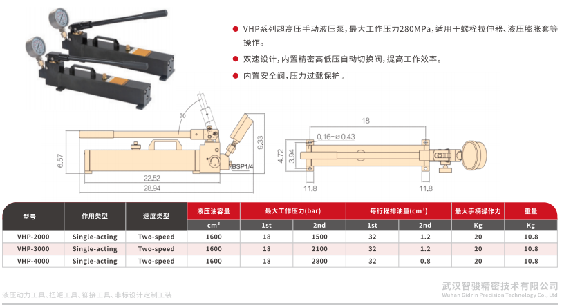 VHP系列超高压手动液压泵