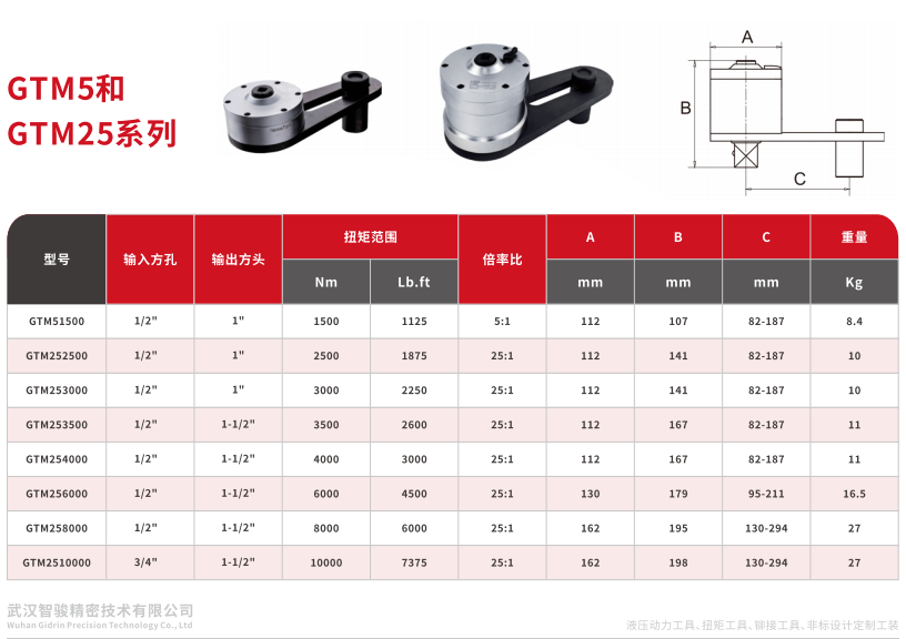 扭矩倍增器,1000-10000Nm (1)