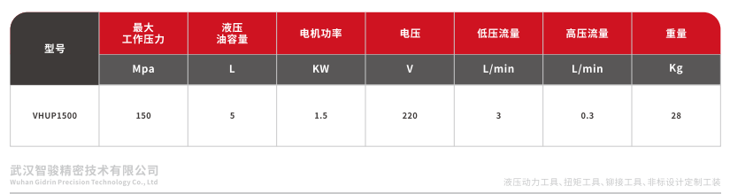 VHUP系列重型超高压电动液压泵 (1)