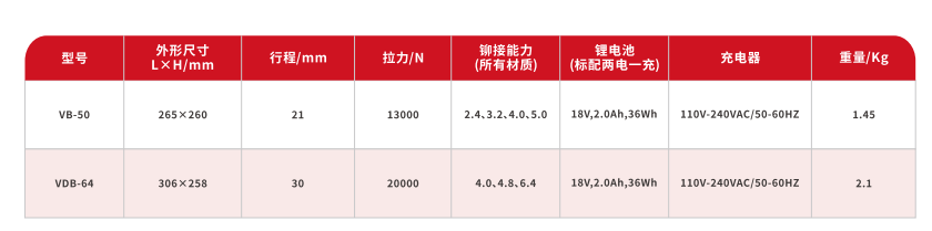 充电式拉铆枪 (1)