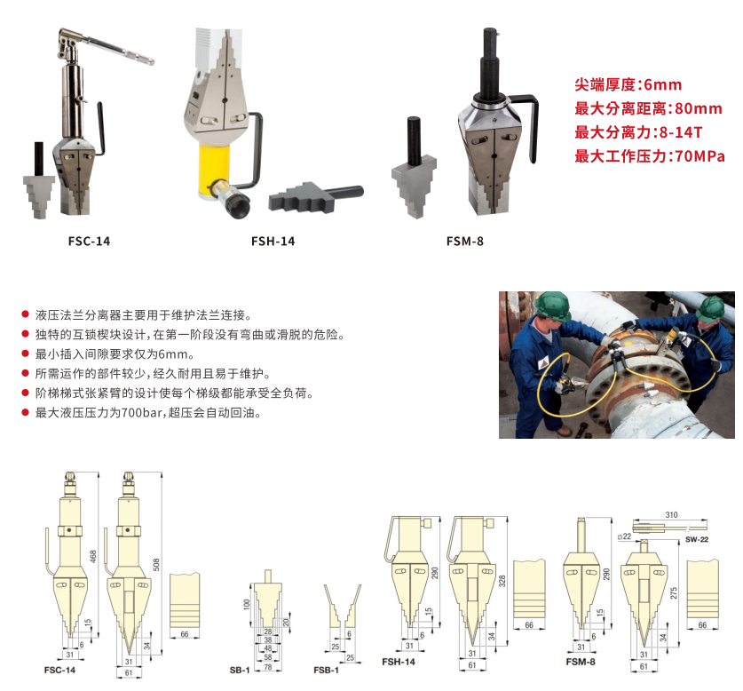 液压法兰分离器 (2)