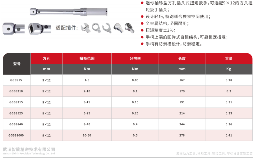 袖珍型插头式全金属扭矩扳手，1-60Nm