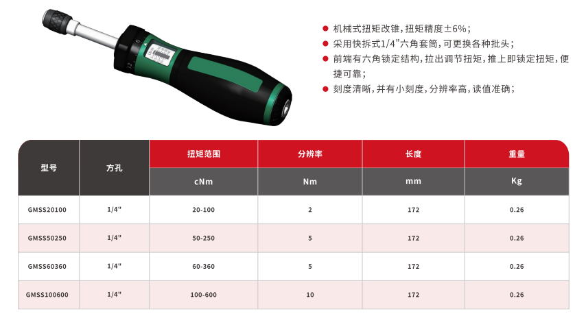 扭矩改锥，20-600cNm