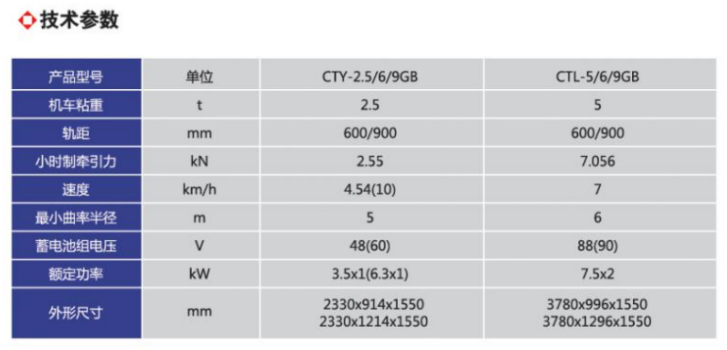 截图20240614115143