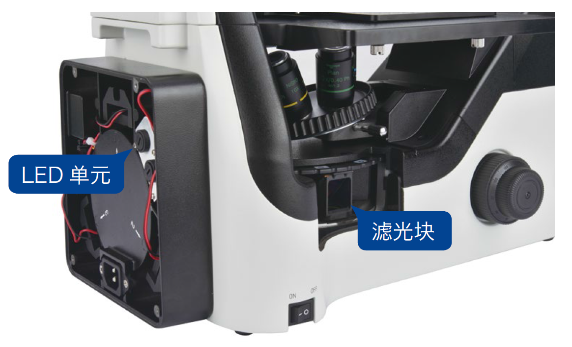 工业显微镜在化学工业领域的作用