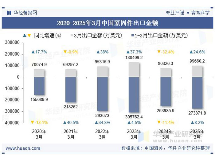 图片4s