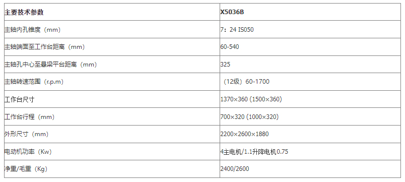 X5036B