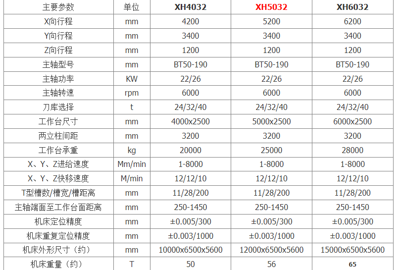c7a71cb35e1e196cea3258b90e09951