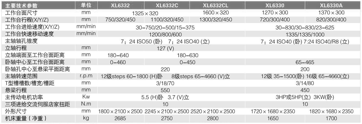 a72c5868145ceaa9d36527ce1e66b310