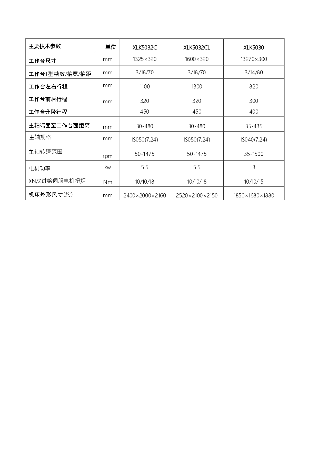 参数 (2)_page-0001