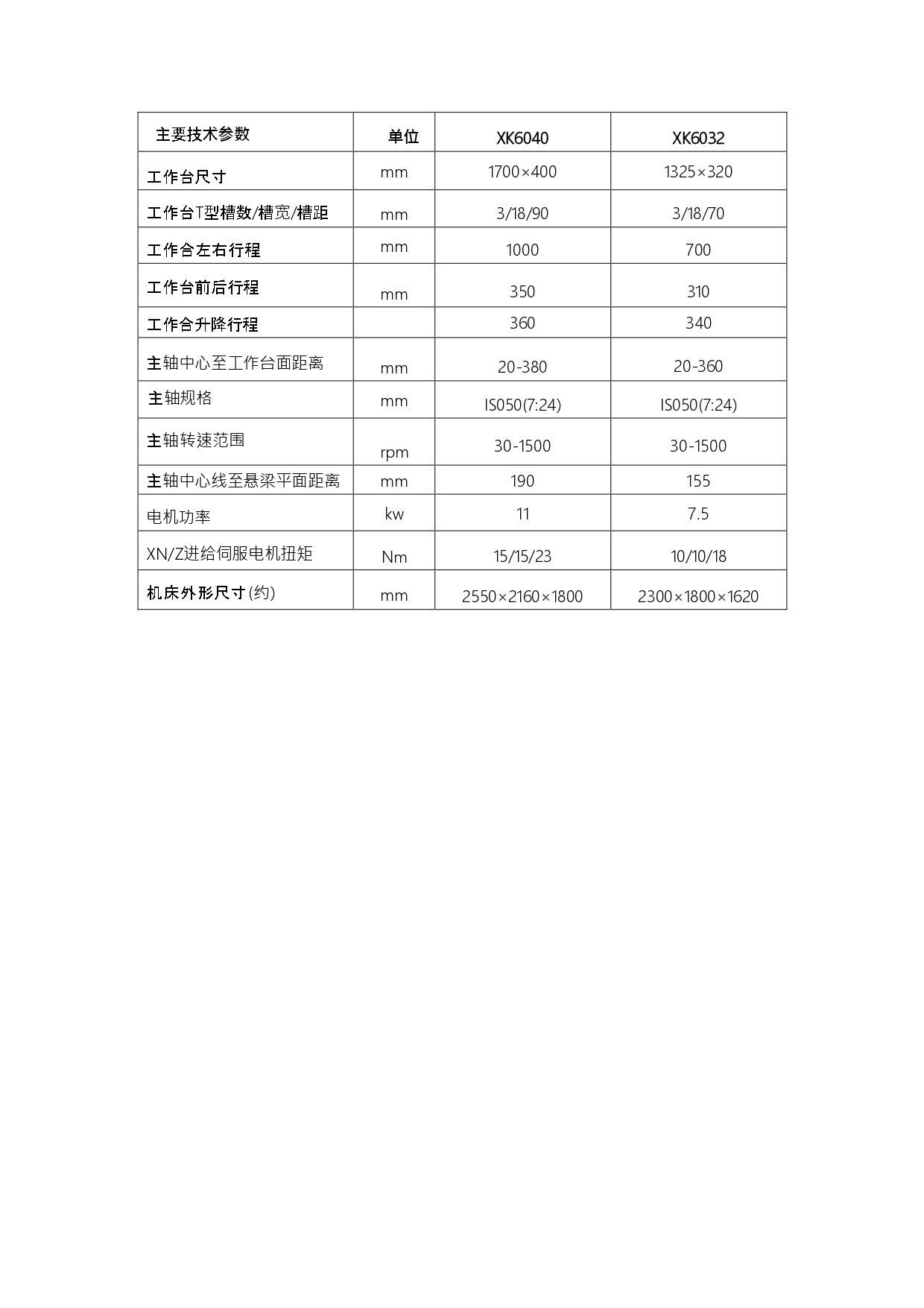 参数 (1)_page-0001