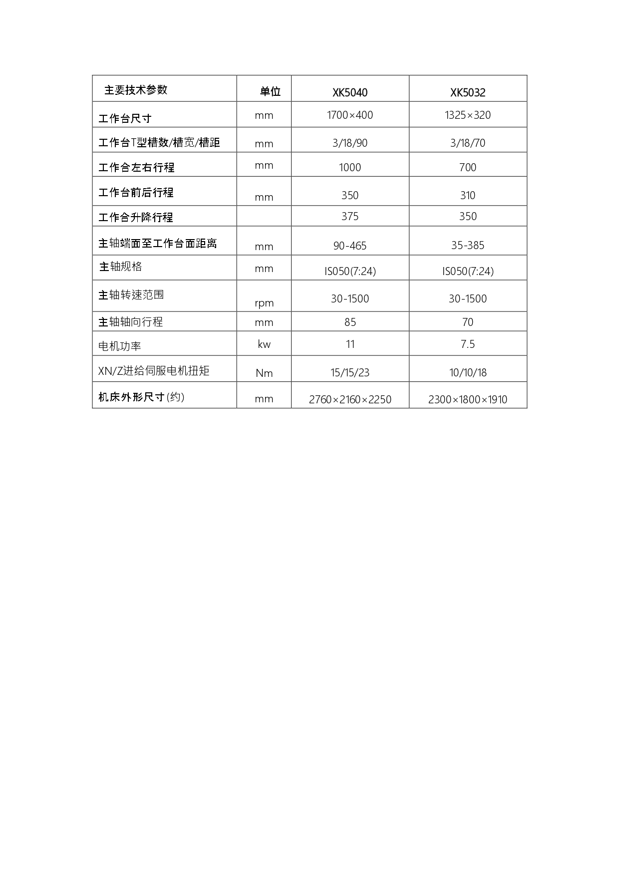 参数_page-0001