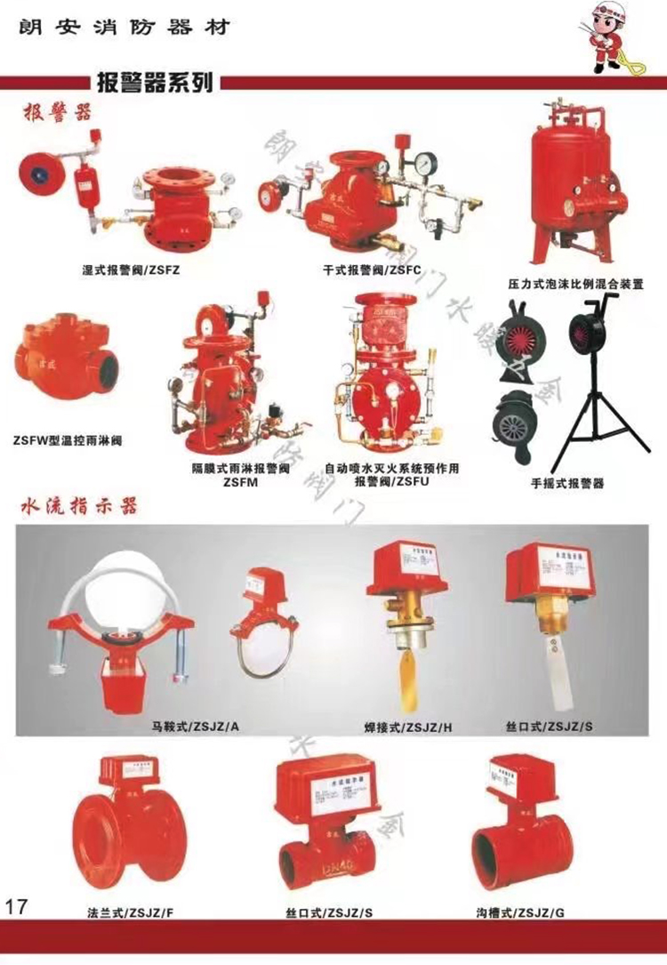 报警器系列