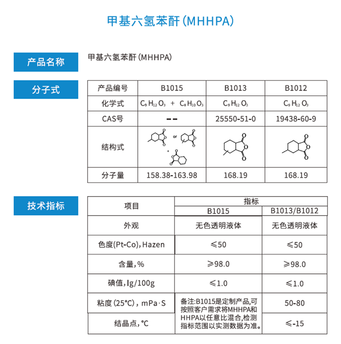 MHHPA 甲基六氢苯酐1