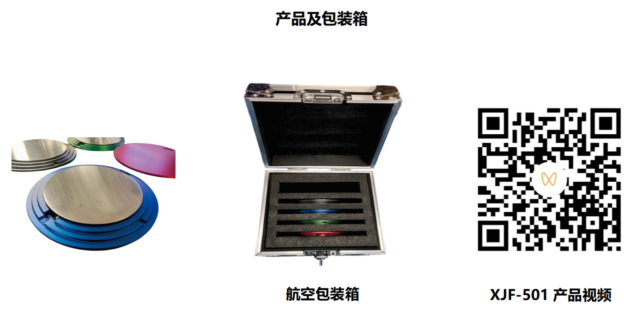 圆形测试仪