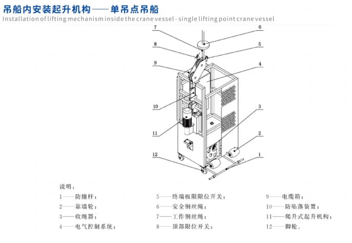 单吊点吊8