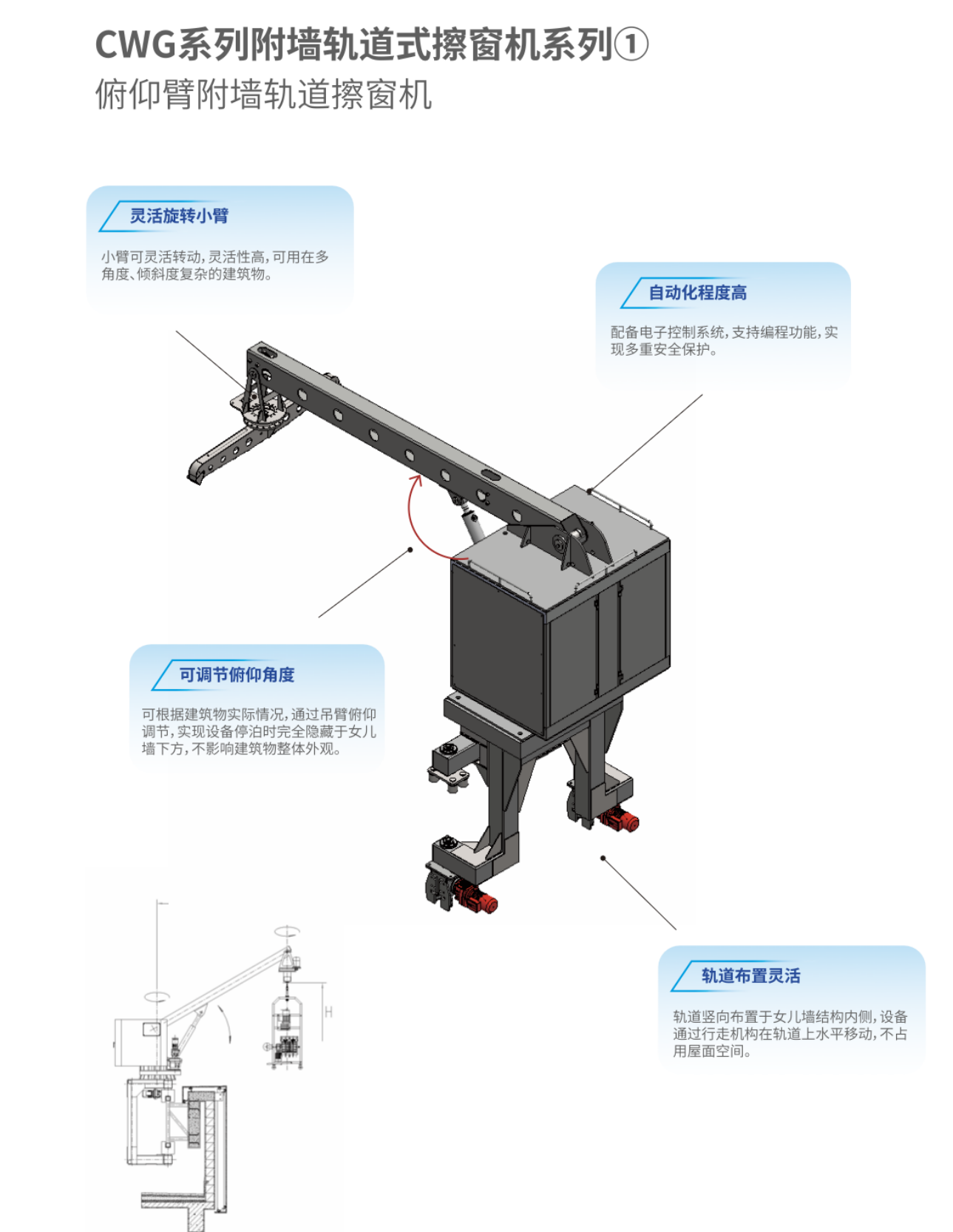 截屏2025-07-02 16_1