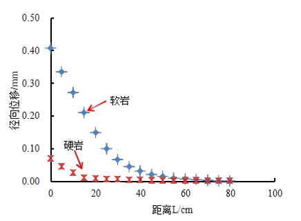 图片91