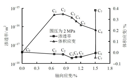 图片79