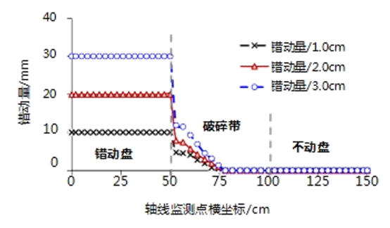 图片126