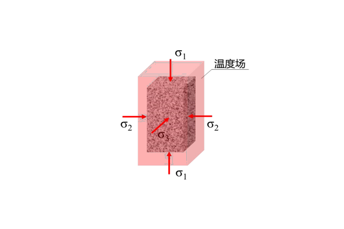 实时高温真三轴试验系统