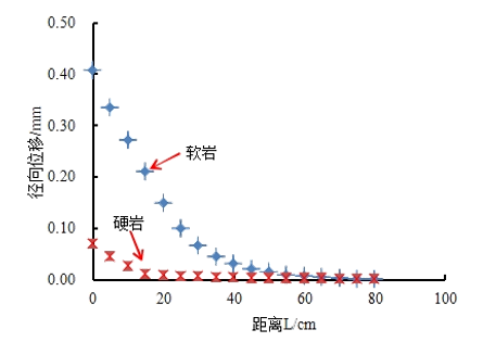 图片90