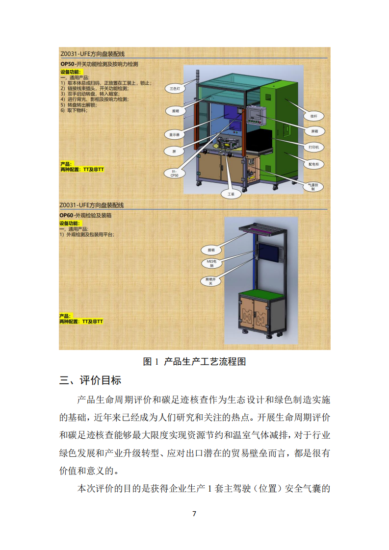 长春丰盛煜2024年碳足迹报告_07