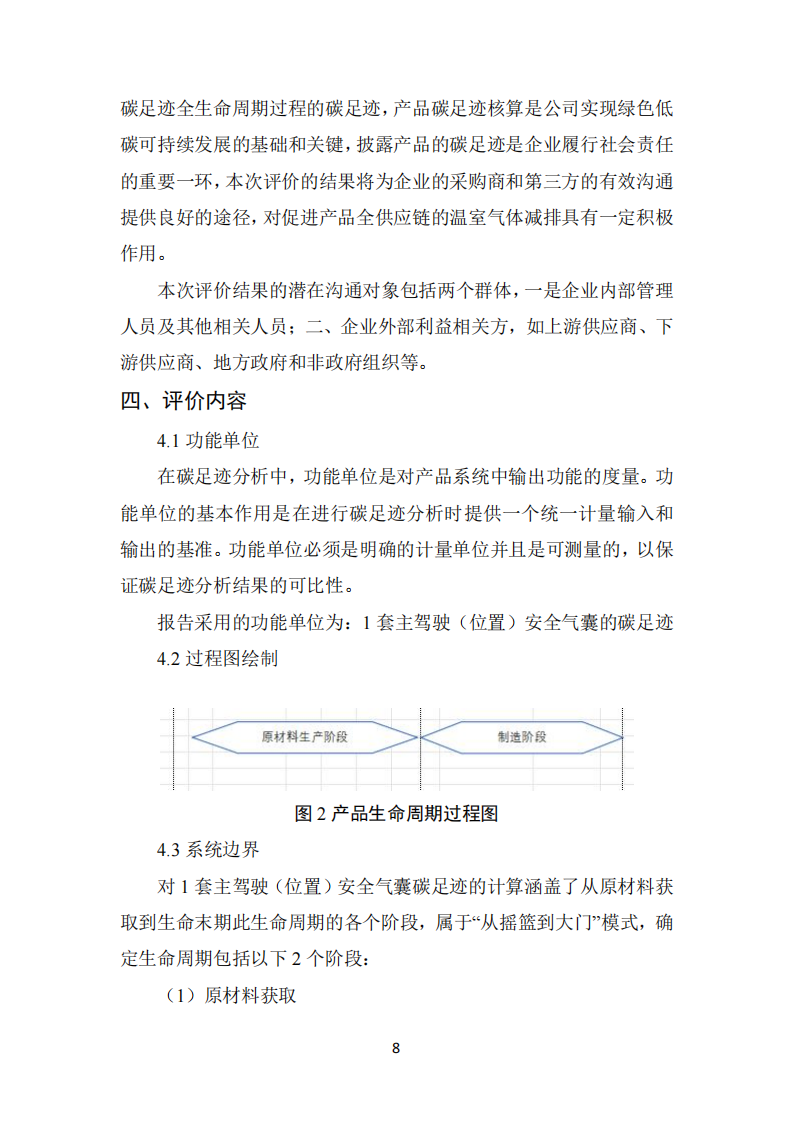长春丰盛煜2024年碳足迹报告_08