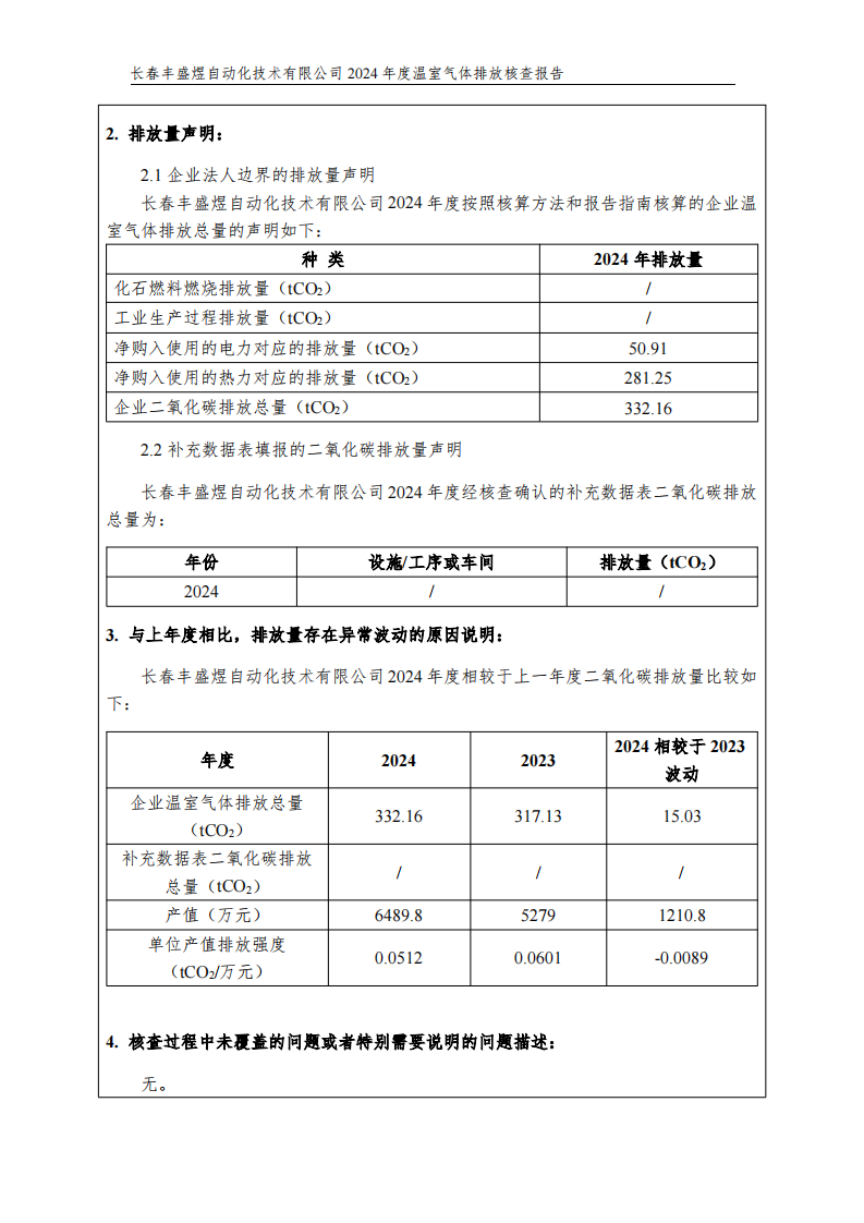 长春丰盛煜2024年度碳核查报告_02