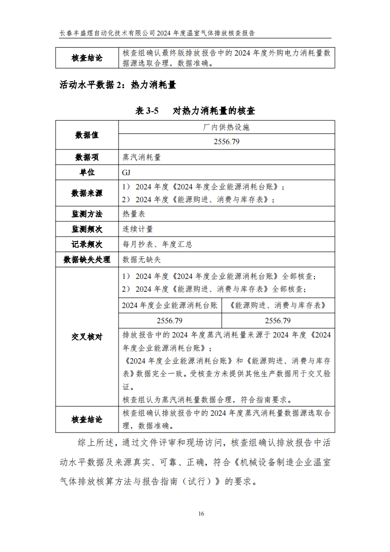 长春丰盛煜2024年度碳核查报告_21