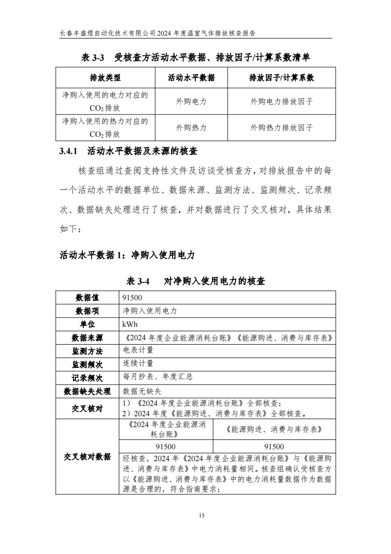 长春丰盛煜2024年度碳核查报告_20