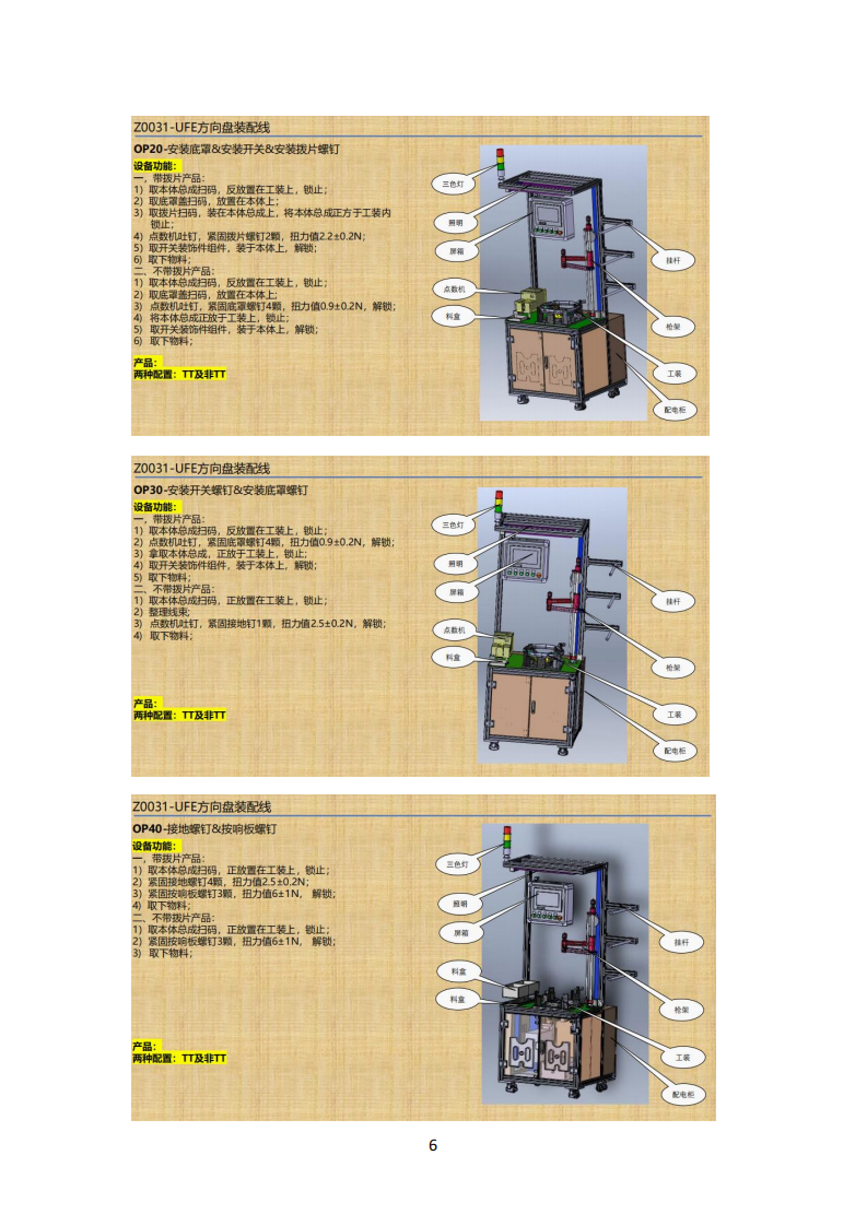 长春丰盛煜2024年碳足迹报告_06