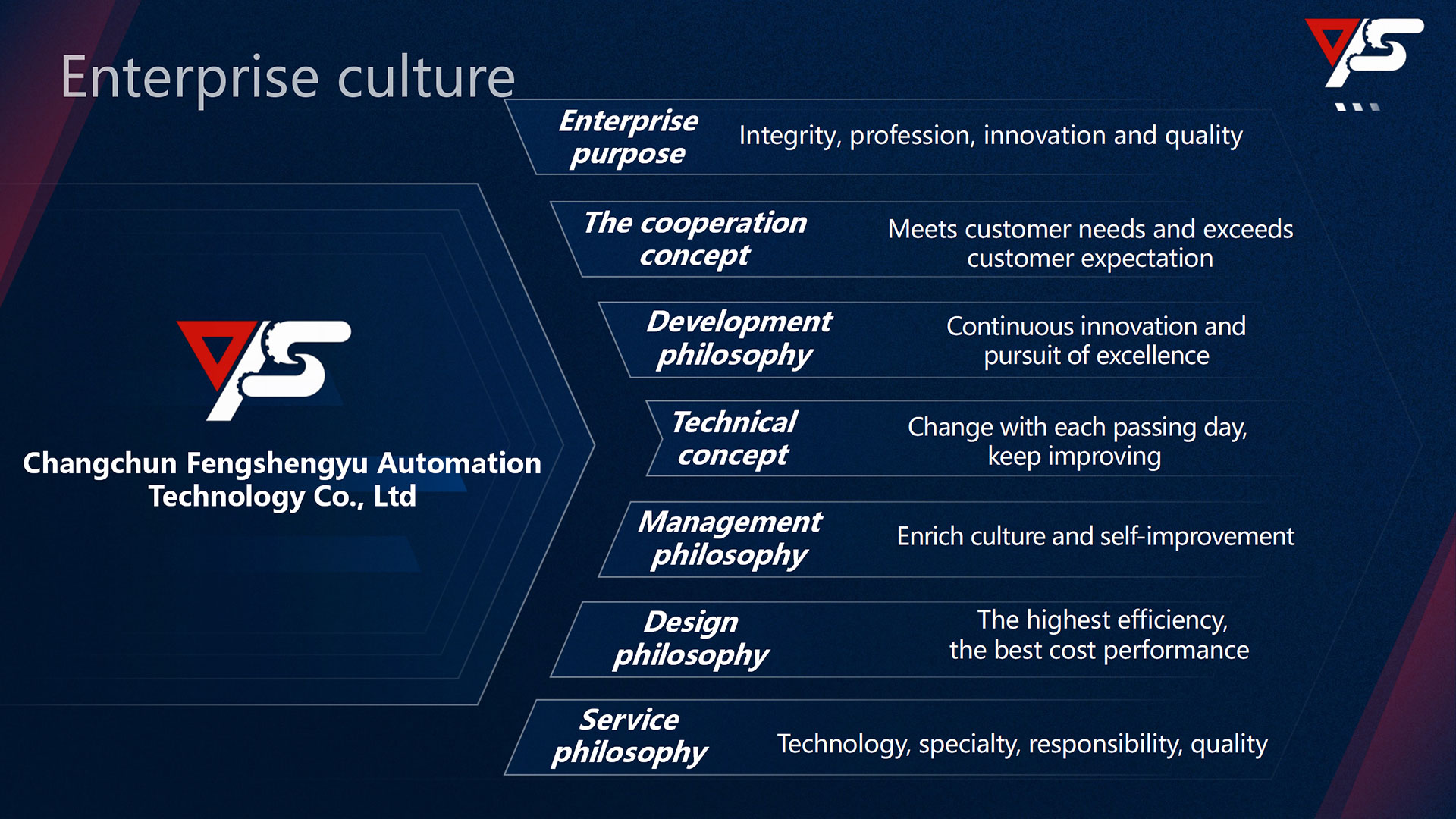 Enterprise-culture