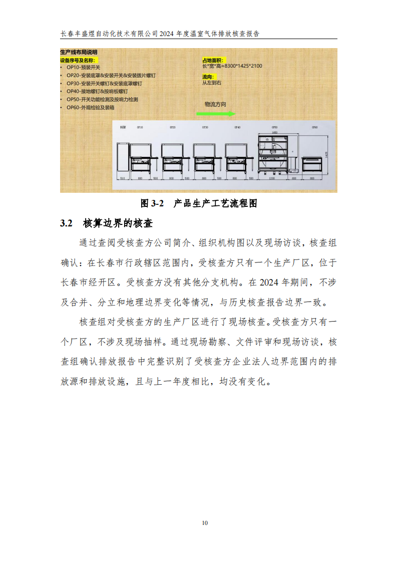 长春丰盛煜2024年度碳核查报告_15