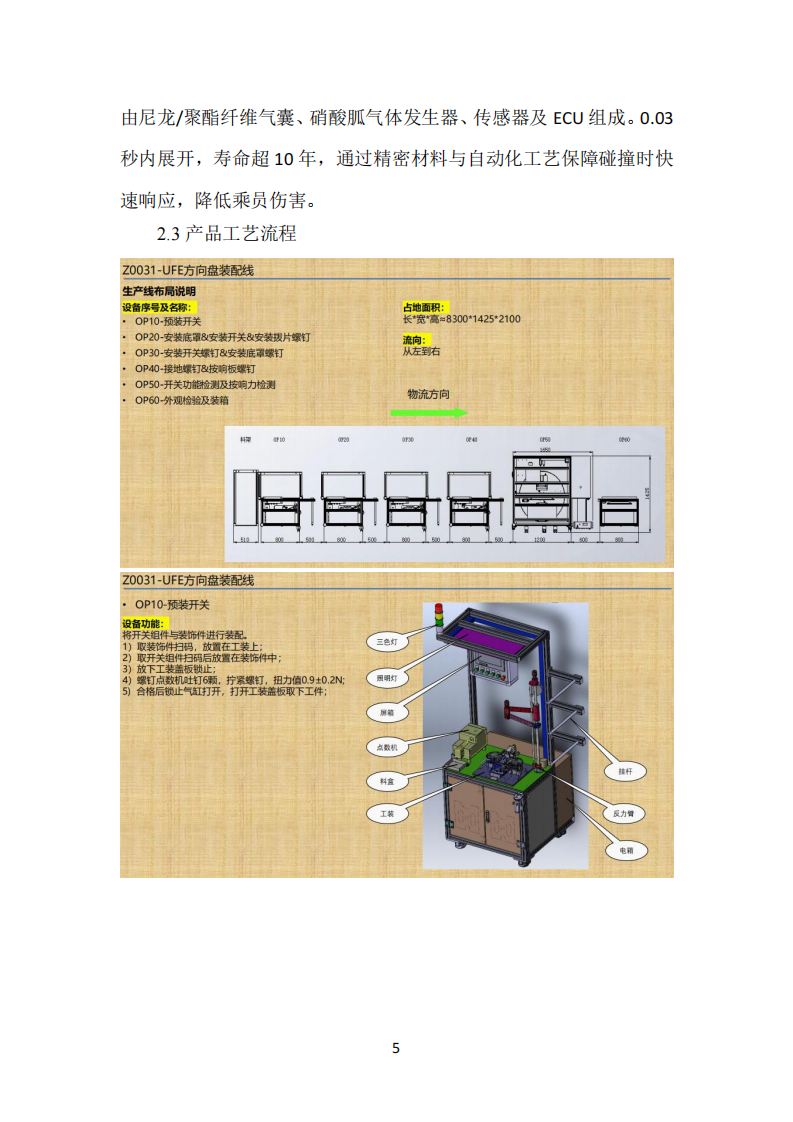 长春丰盛煜2024年碳足迹报告_05