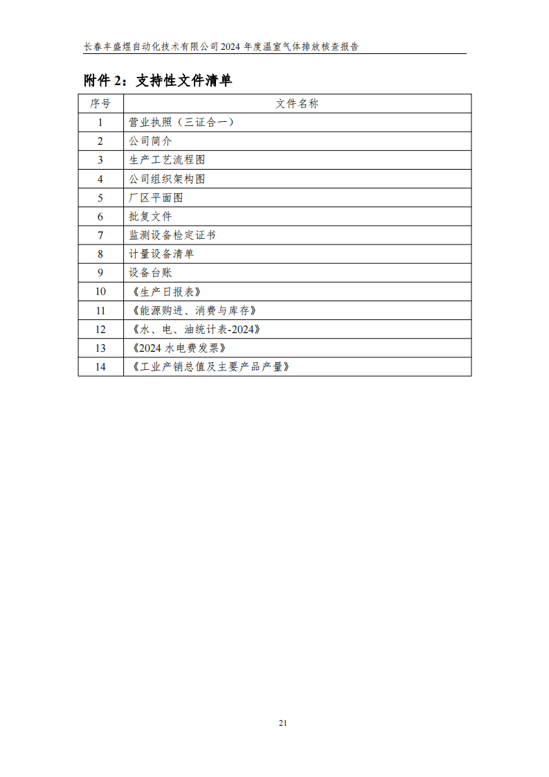长春丰盛煜2024年度碳核查报告_26