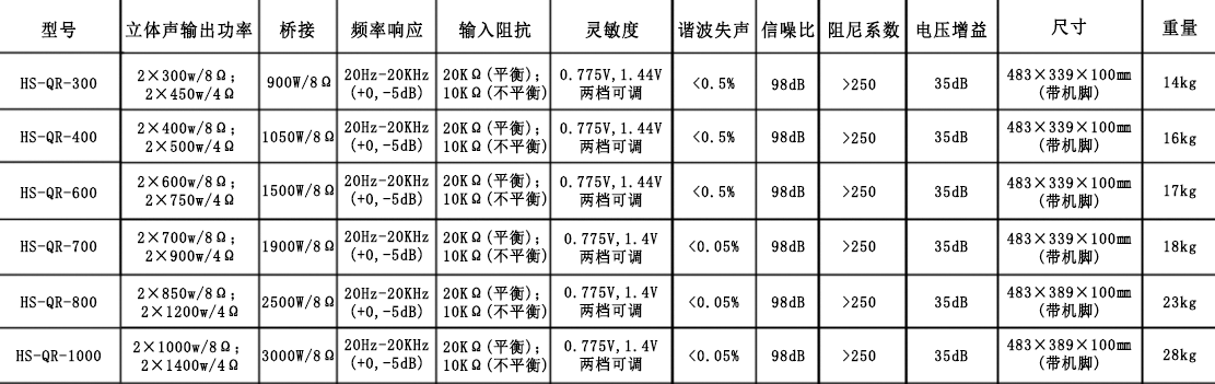 后级功放  ES-QR系列