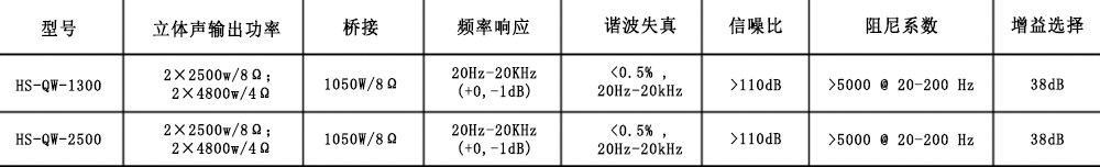 后级功放  HS-QW系列