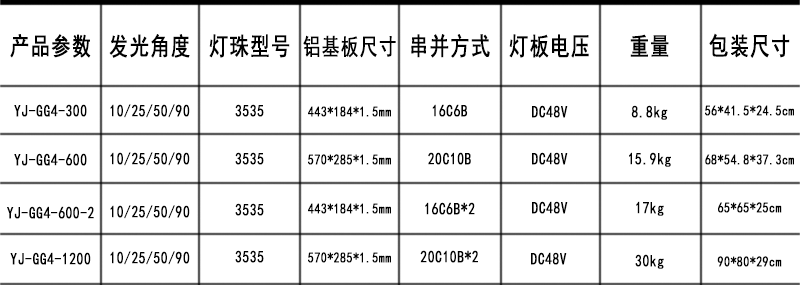 高杆灯（四代）