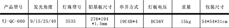 圆形球场灯600W