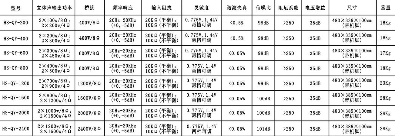 后级功放  HS-QY系列