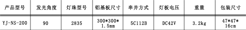 食品灯（二代）