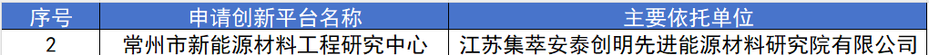 3167e089f392f667785be4260dd2f84d