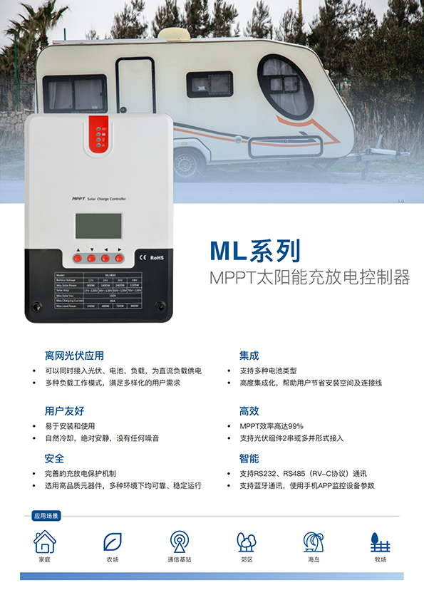 ML系列_48V_01