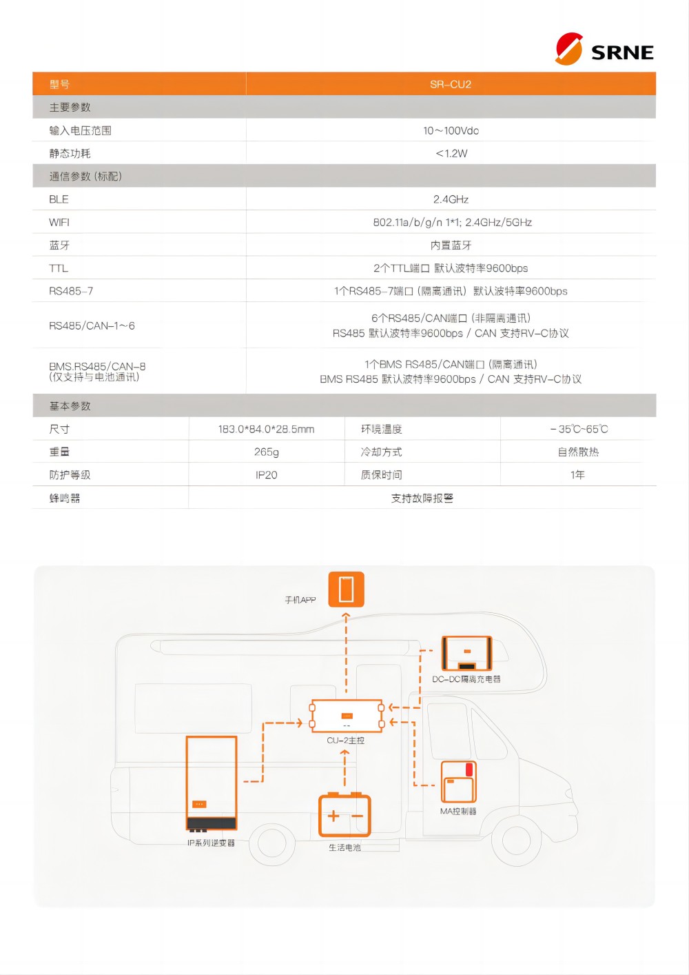 硕日_CU2-02-0