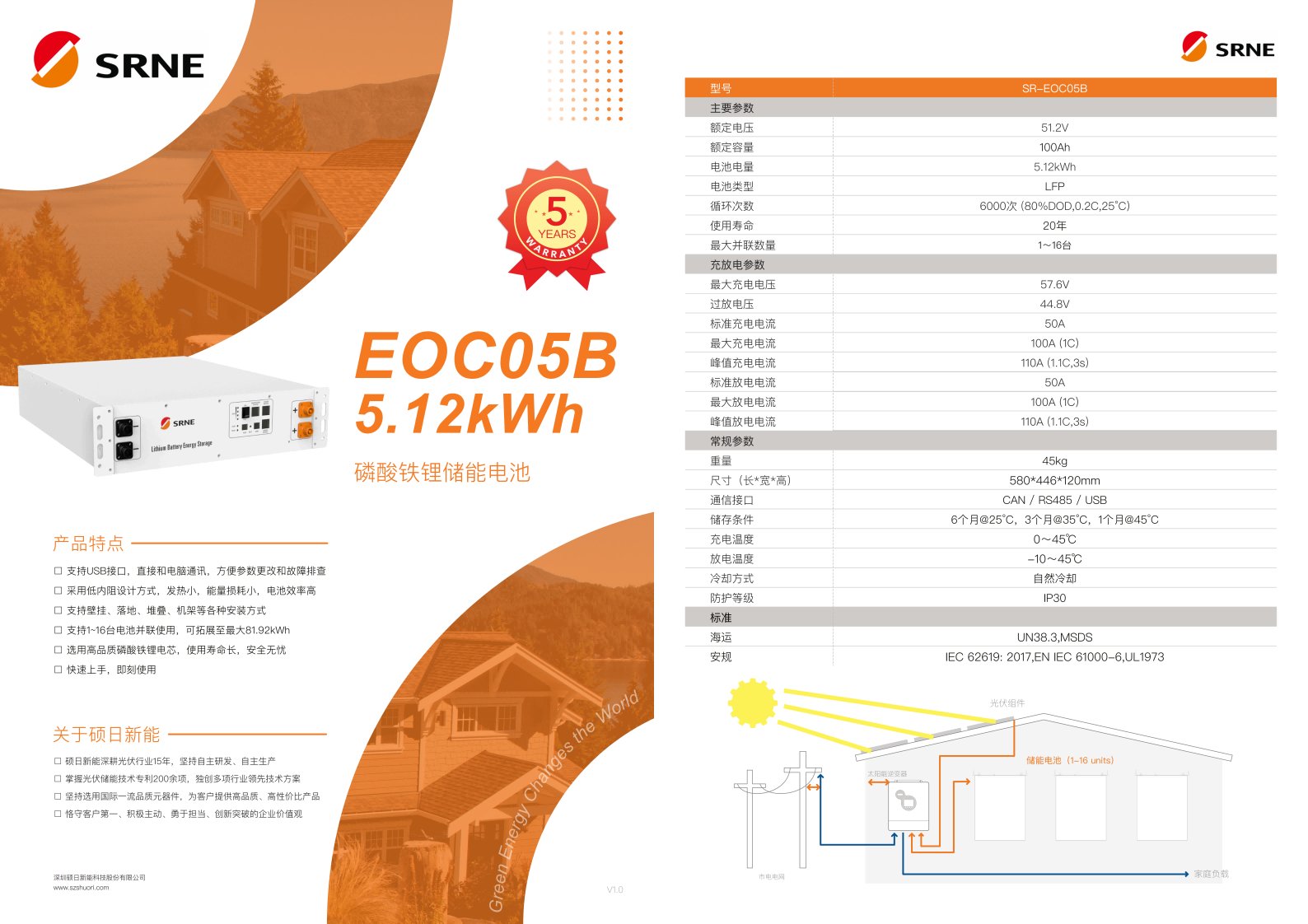 硕日_EOC05B_磷酸铁锂储能电池_规格书_V1.0_000